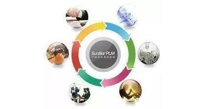 從歷史車輪到智能網(wǎng)絡(luò) 回顧中國貨運(yùn)發(fā)展史與未來物流管理五大變革